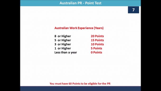 Check Your Eligibility for the Australian PR (Permanent Residency) – Point Test